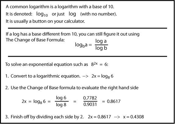 Common Logarithms